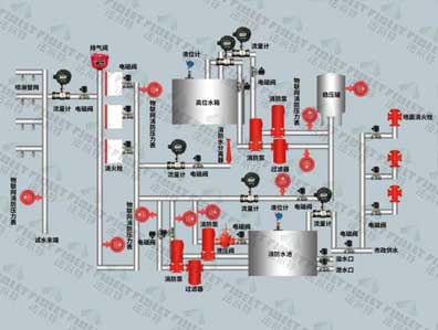 智慧消防 水印.jpg