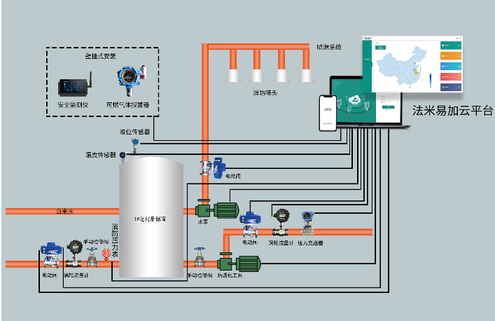 1638426657201034.png 圖片2.png